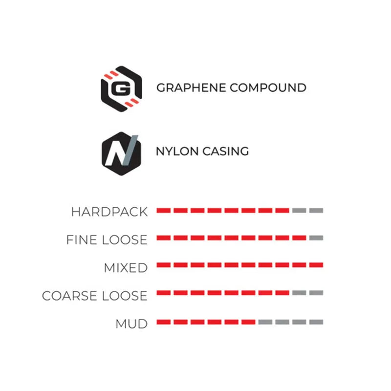 Vittoria Terreno T50 Mixed Gravel Endurance Tubeless-Ready tyre