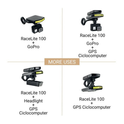 Skuad racelite 100 front light for cyclocomputer support