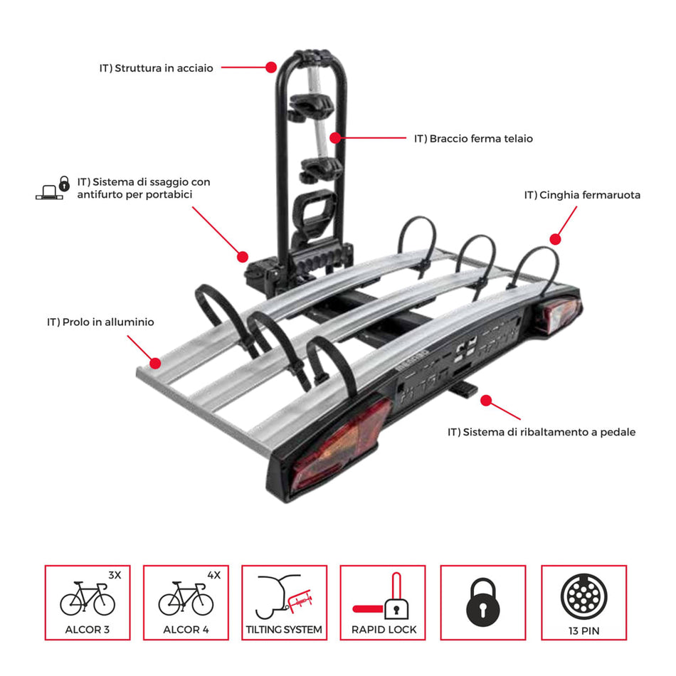 ALCOR Tow Hitch Bike Rack for 3 Bikes