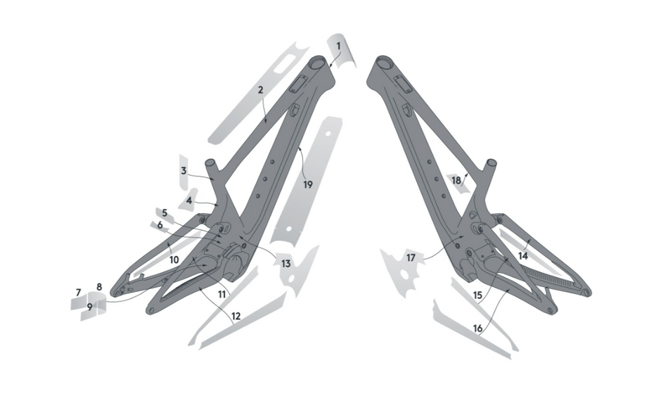 Syncros Frame Protection Kit for Scott Lumen eRide