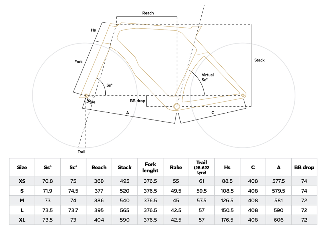 Immagine prodotto