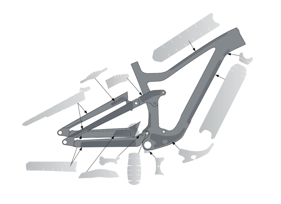 Syncros Chassis Protection Kit für Lösegeldkohlenstoff