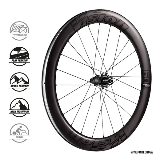 Vision Metron 60 SL Disc Wheels