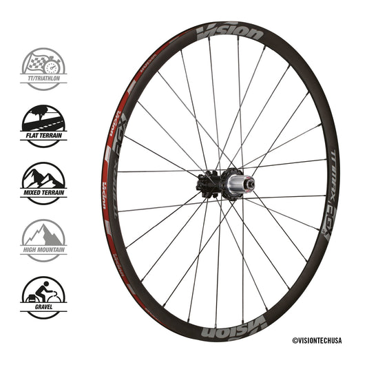 WEVIC TRIMAX Wheels Aero Gravel I23 Disc Center Block