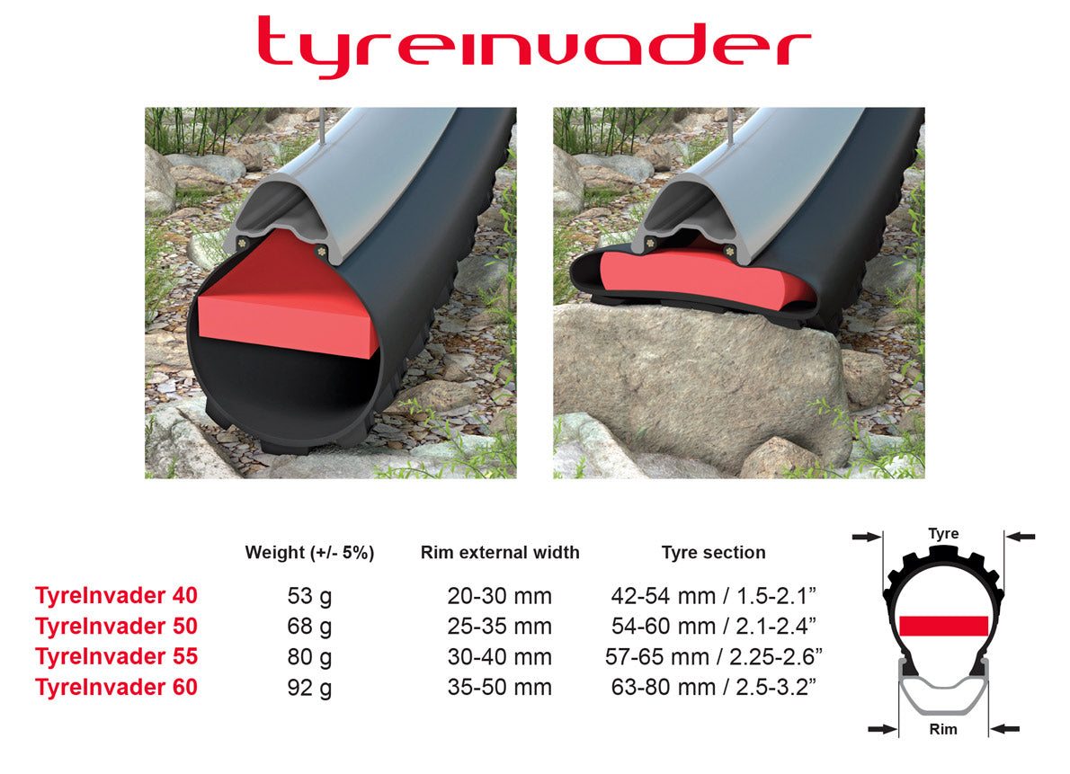 Pair of inserts for Tubeless Tubeless Tubeposa Tyreinvader